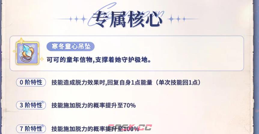《冒险小分队》可可技能强度分析-第8张-手游攻略-GASK