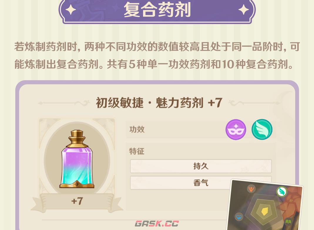 《原神》炼金玩法攻略-第5张-手游攻略-GASK