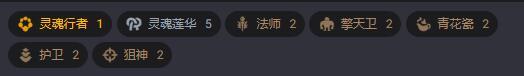 《云顶之弈手游》S11灵魂莲华阵容攻略-第3张-手游攻略-GASK