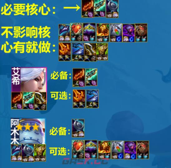 《云顶之弈手游》s11护卫狙神阵容攻略-第3张-手游攻略-GASK