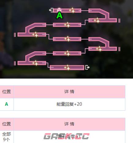 《炽焰天穹》炎之回廊地图攻略-第5张-手游攻略-GASK