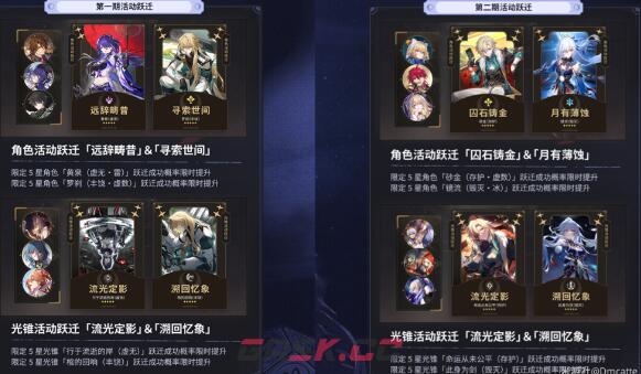 《崩坏：星穹铁道》2.1罗刹和砂金对比分析-第3张-手游攻略-GASK