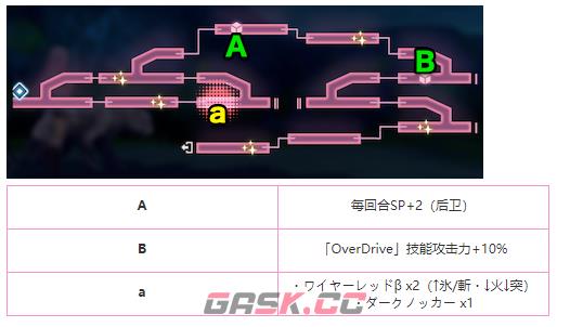 《炽焰天穹》金跳虫巢穴地图攻略-第4张-手游攻略-GASK