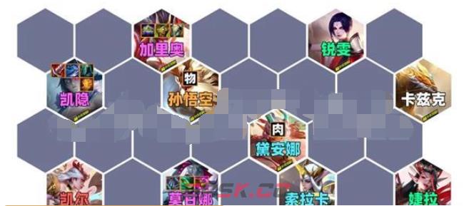 《金铲铲之战》S11圣贤凯隐阵容玩法介绍-第3张-手游攻略-GASK