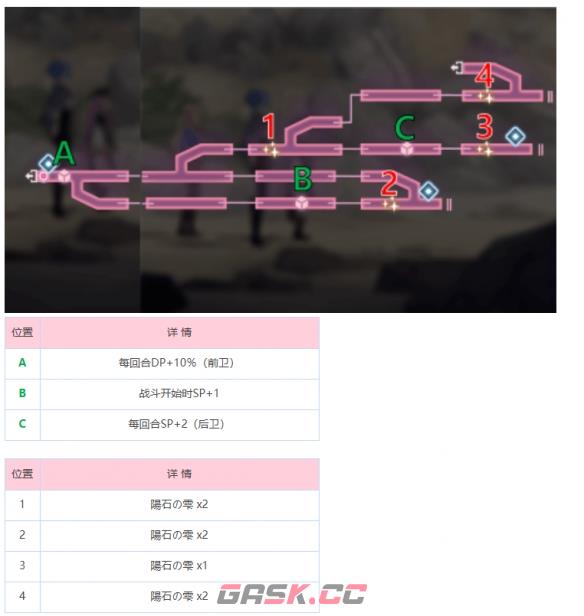 《炽焰天穹》冰之回廊地图攻略-第2张-手游攻略-GASK