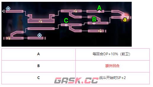 《炽焰天穹》金跳虫巢穴地图攻略-第6张-手游攻略-GASK