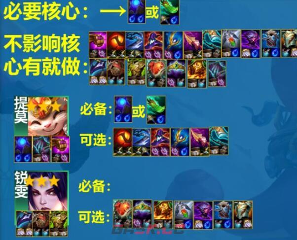 《云顶之弈手游》S11斗士提莫阵容装备搭配一览-第3张-手游攻略-GASK