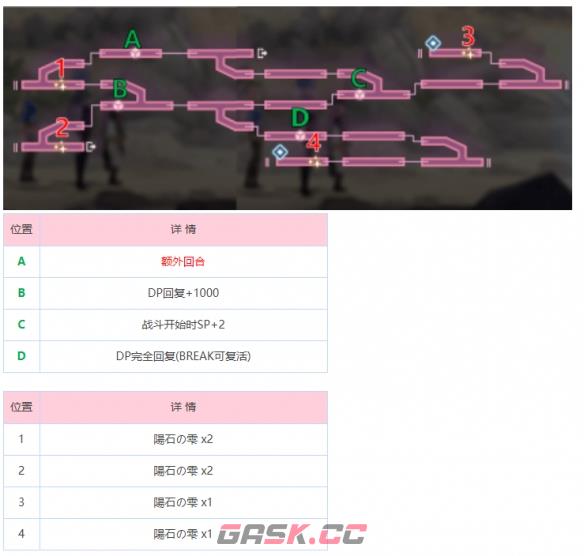 《炽焰天穹》冰之回廊地图攻略-第3张-手游攻略-GASK