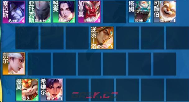 《云顶之弈手游》S11斗士提莫阵容装备搭配一览-第2张-手游攻略-GASK
