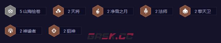 《云顶之弈手游》S11赌大嘴阵容推荐一览-第3张-手游攻略-GASK