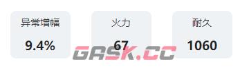 《艾塔纪元》洪流W80图鉴介绍-第3张-手游攻略-GASK