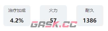 《艾塔纪元》灾厄α图鉴介绍-第3张-手游攻略-GASK