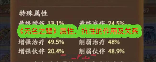 《无名之辈》属性、抗性的作用及关系-第1张-手游攻略-GASK