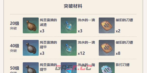 《原神》海渊终曲获取攻略-第5张-手游攻略-GASK