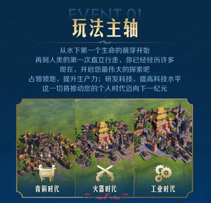 《世界启元》玩法一览-第3张-手游攻略-GASK
