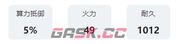 《艾塔纪元》先行者γ图鉴一览-第3张-手游攻略-GASK