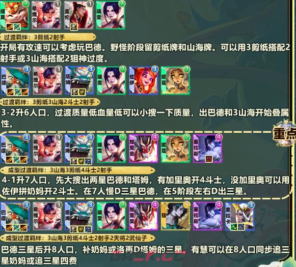 《金铲铲之战》S11巴德阵容玩法介绍-第6张-手游攻略-GASK