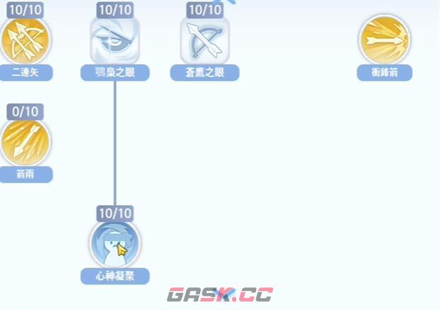 《仙境传说：爱如初见》猎人技能加点攻略-第2张-手游攻略-GASK
