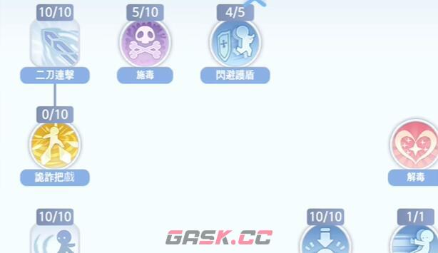《仙境传说：爱如初见》刺客技能加点攻略-第3张-手游攻略-GASK