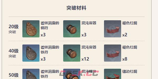 《原神》原木刀获取方法介绍-第6张-手游攻略-GASK