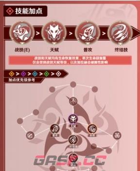《崩坏：星穹铁道》加拉赫行迹加点推荐-第2张-手游攻略-GASK