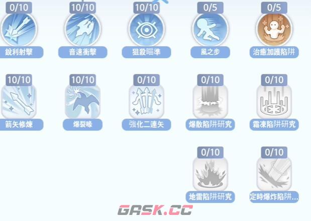 《仙境传说：爱如初见》猎人技能加点攻略-第4张-手游攻略-GASK