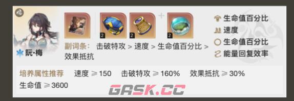 《崩坏：星穹铁道》黄泉平民阵容搭配一览-第3张-手游攻略-GASK