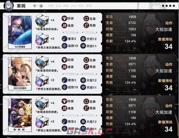 《崩坏：星穹铁道》寒鸦毕业面板一览-第2张-手游攻略-GASK
