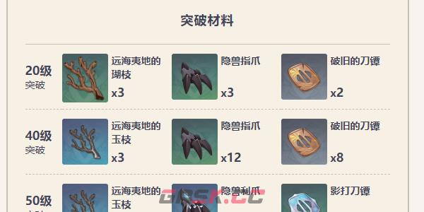 《原神》恶王丸武器适合角色一览-第6张-手游攻略-GASK