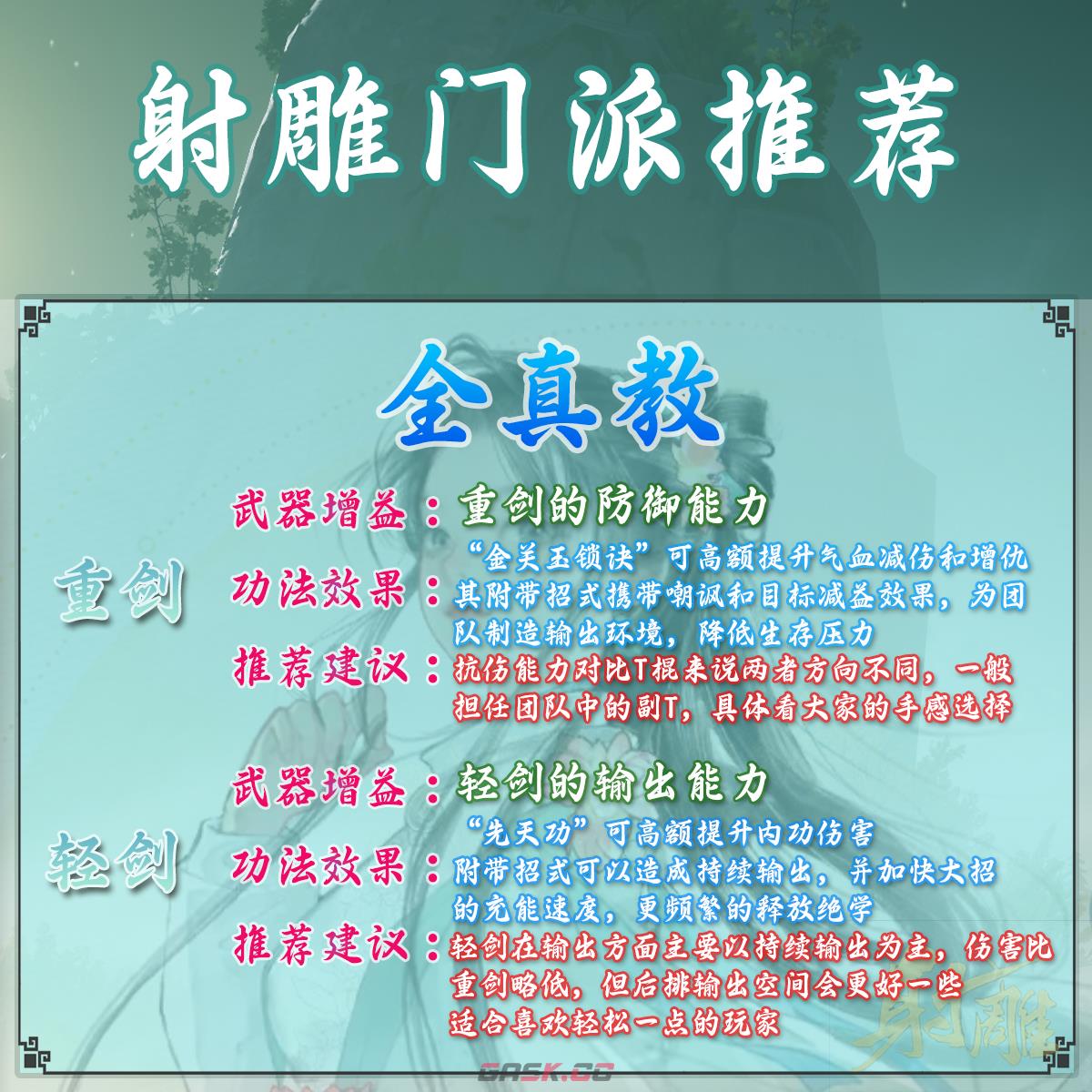 《射雕》三境七日后门派选择攻略-第3张-手游攻略-GASK