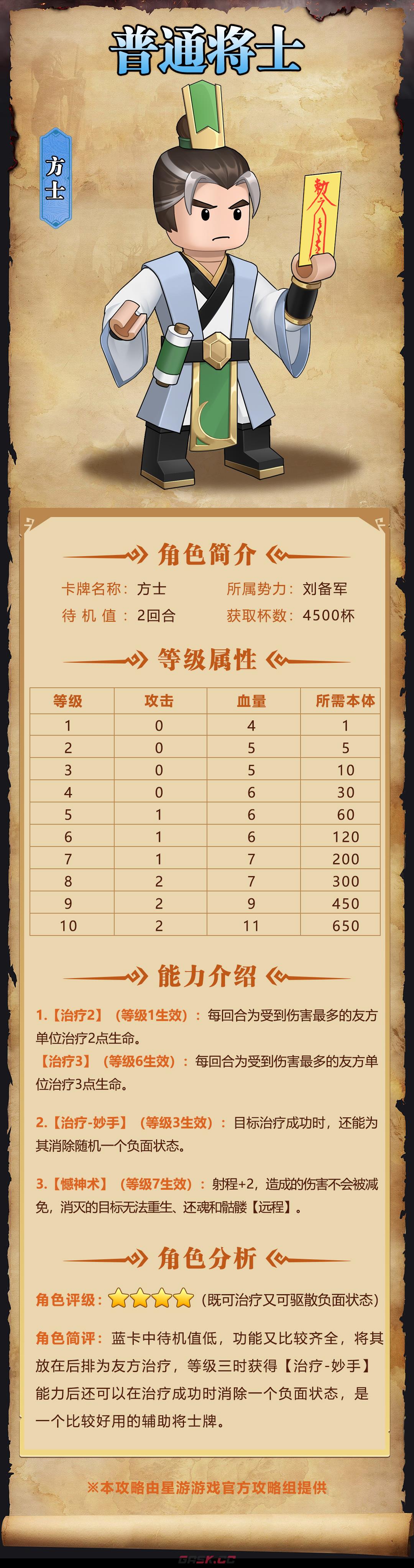 《我是小奇兵》方士角色图鉴-第2张-手游攻略-GASK