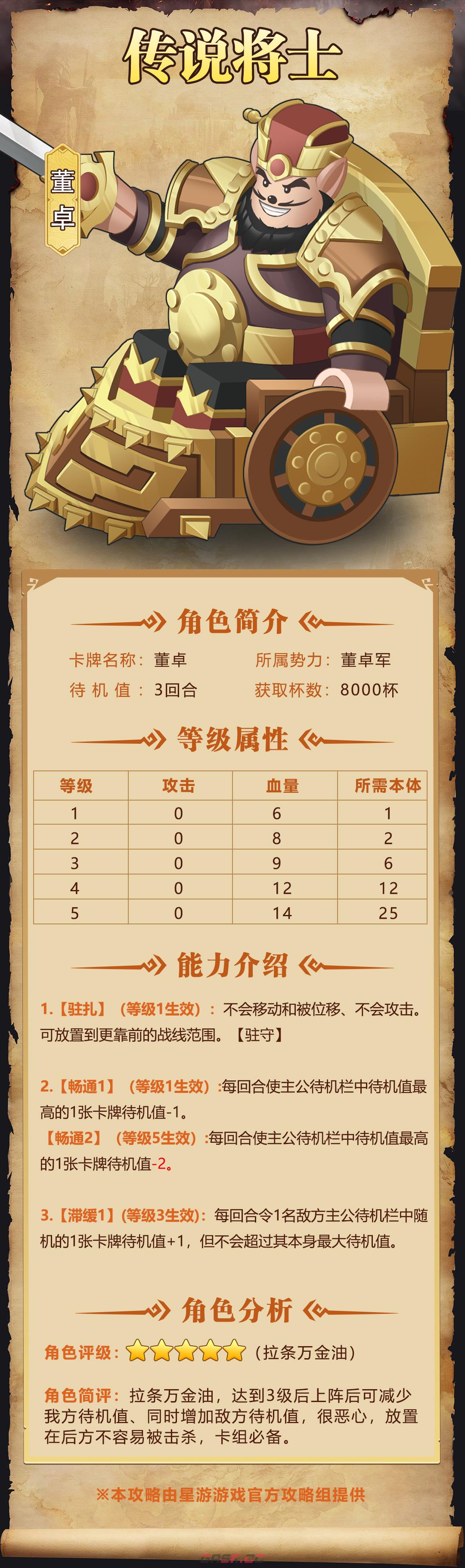 《我是小奇兵》董卓角色图鉴-第2张-手游攻略-GASK