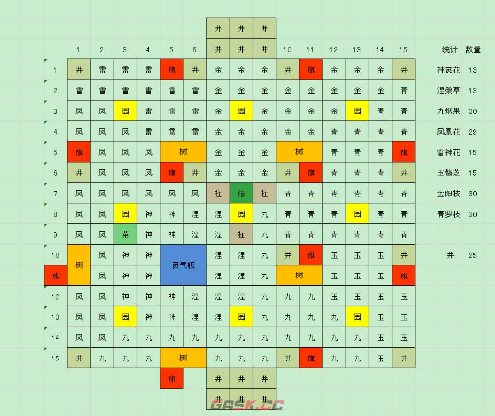 《山门与幻境》怎么种出不同等级灵植-第4张-单机攻略-GASK