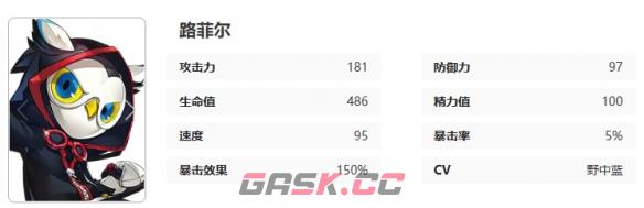 《女神异闻录：夜幕魅影》路菲尔图鉴一览-第9张-手游攻略-GASK