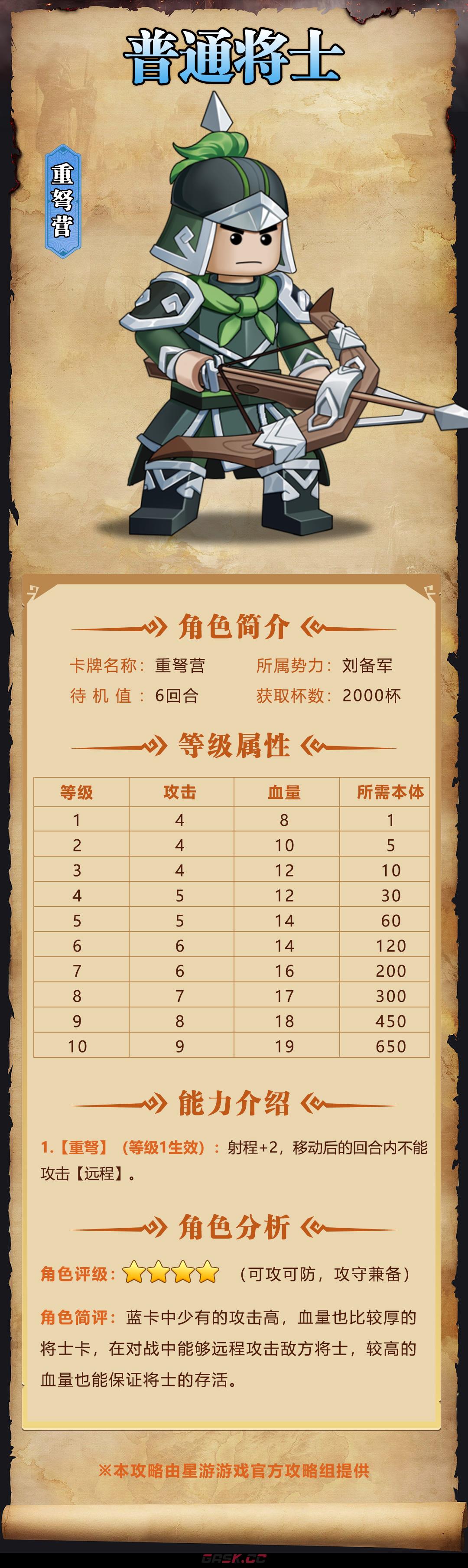 《我是小奇兵》重弩营角色图鉴-第2张-手游攻略-GASK