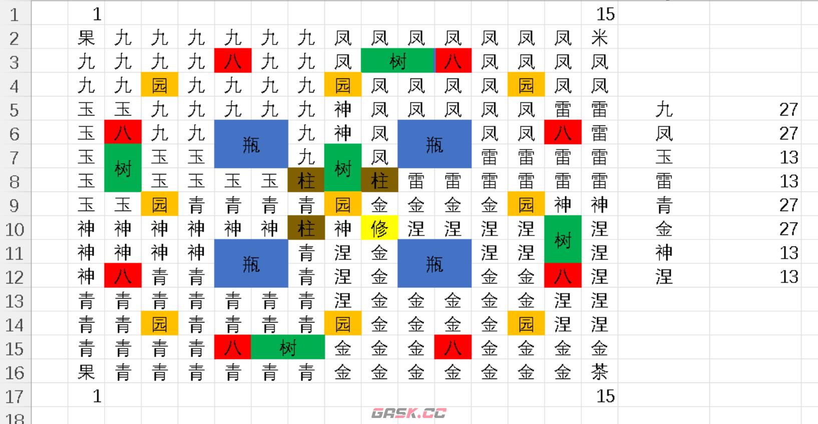 《山门与幻境》怎么种出不同等级灵植-第3张-单机攻略-GASK