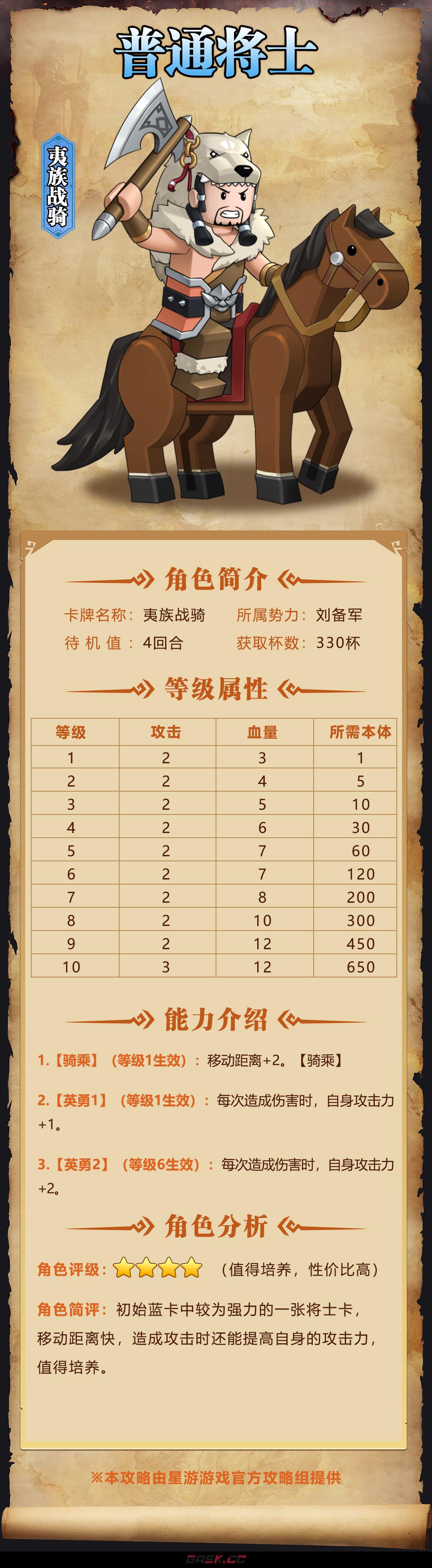 《我是小奇兵》夷族战骑角色图鉴-第2张-手游攻略-GASK