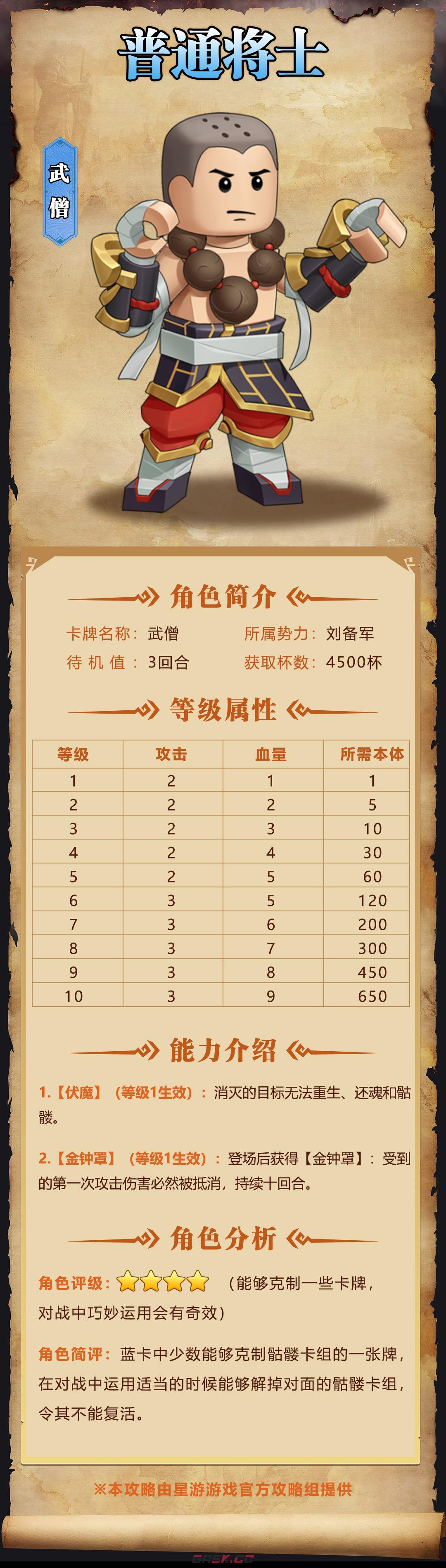 《我是小奇兵》武僧角色图鉴-第2张-手游攻略-GASK