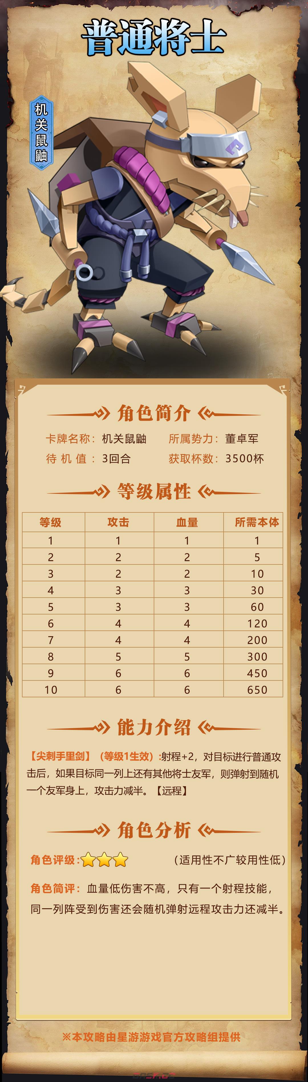 《我是小奇兵》机关鼠鼬角色图鉴-第2张-手游攻略-GASK