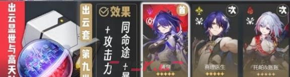 《崩坏：星穹铁道》三倍活动遗器刷取推荐-第2张-手游攻略-GASK