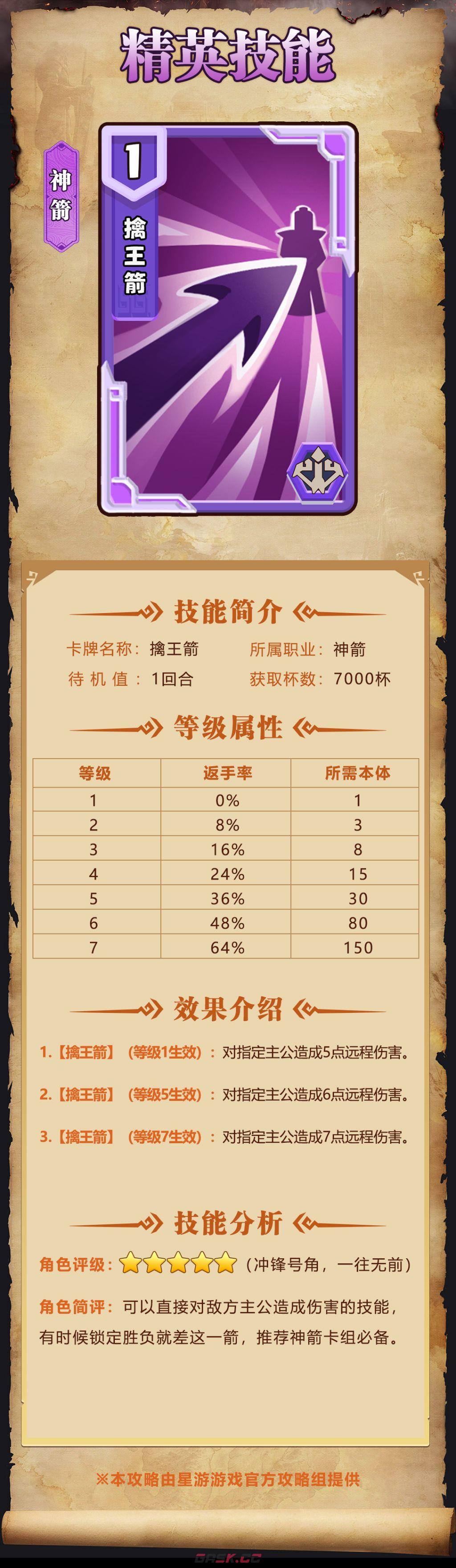 《我是小奇兵》擒王箭技能图鉴-第2张-手游攻略-GASK