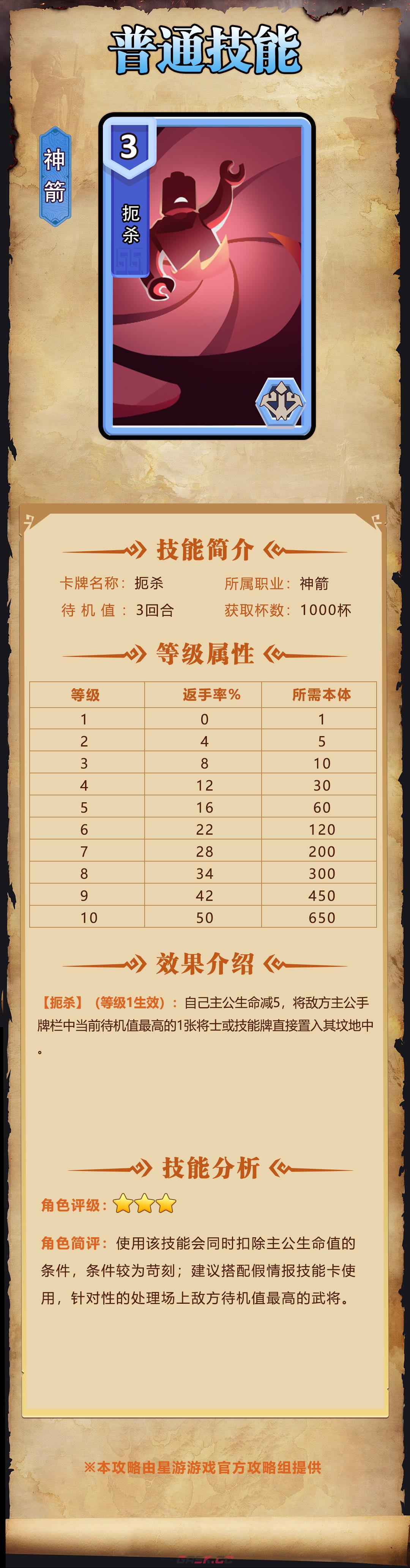 《我是小奇兵》扼杀技能图鉴-第2张-手游攻略-GASK