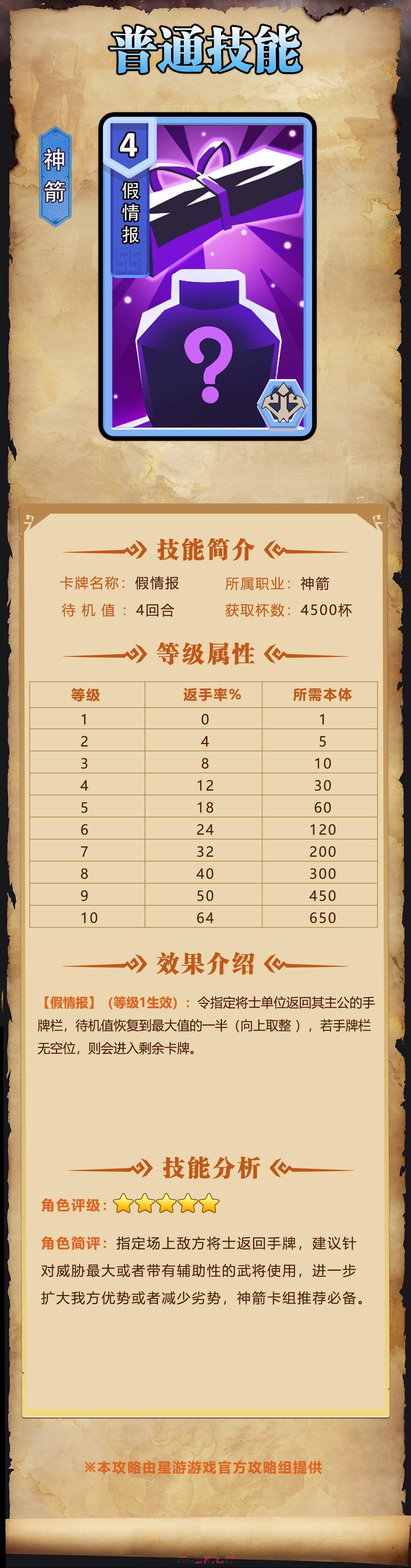 《我是小奇兵》假情报技能图鉴-第2张-手游攻略-GASK