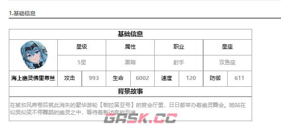 《第七史诗》海上幽灵佛里蒂丝介绍一览-第2张-手游攻略-GASK