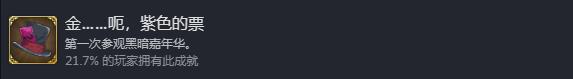 《为了吾王2》金呃紫色的票怎么解锁-第2张-单机攻略-GASK