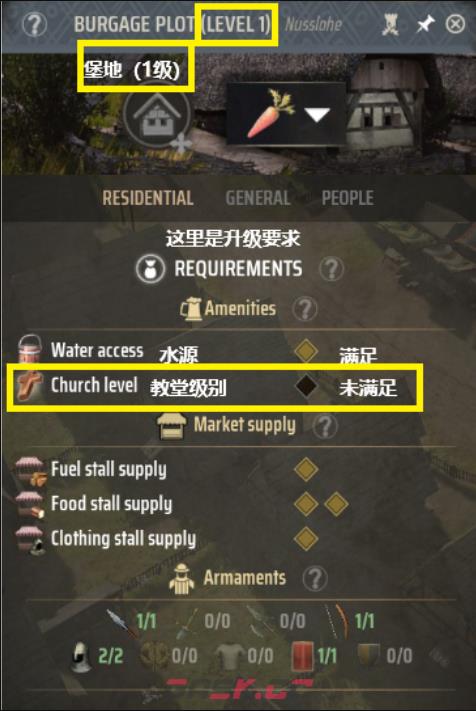 《庄园领主》住宅类建筑有什么特点-第2张-单机攻略-GASK