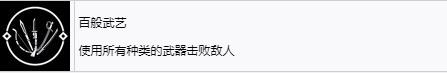 《浪人崛起》百般武艺成就怎么解锁-第2张-单机攻略-GASK