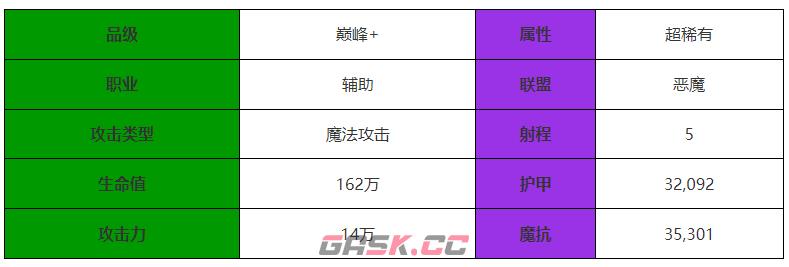 《剑与远征：启程》雷内亚角色介绍-第2张-手游攻略-GASK