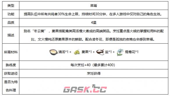 《鸣潮》冬云菱果粥食谱配方分享-第3张-手游攻略-GASK