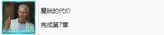 《最终幻想7重生》魔晄的代价奖杯怎么解锁-第2张-单机攻略-GASK